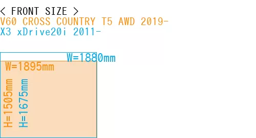 #V60 CROSS COUNTRY T5 AWD 2019- + X3 xDrive20i 2011-